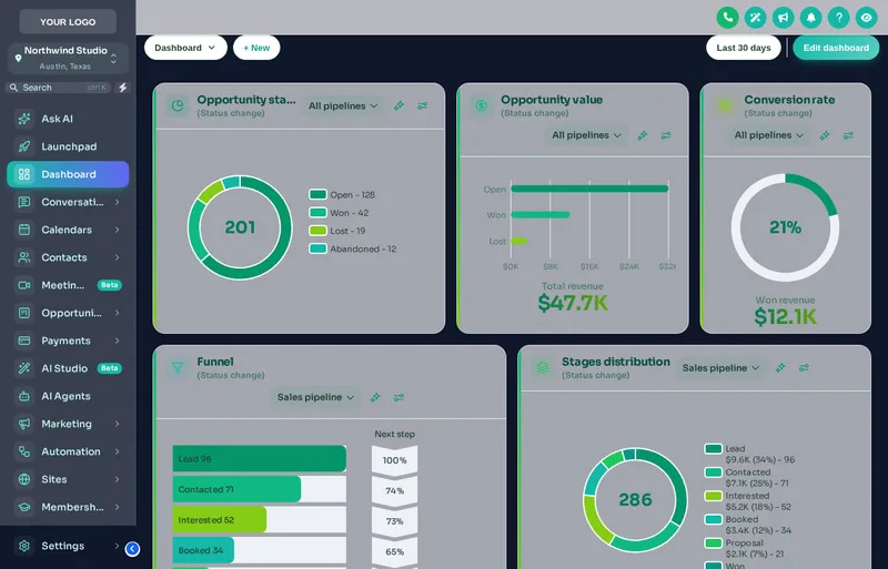 GoHighLevel sub-account dashboard with the Emerald Finance design: money-green accents and a welcome banner