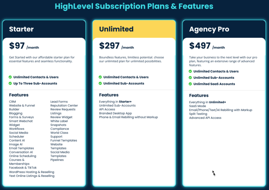 GoHighLevel SaaS 1 GoHighLevel Pricing Plan