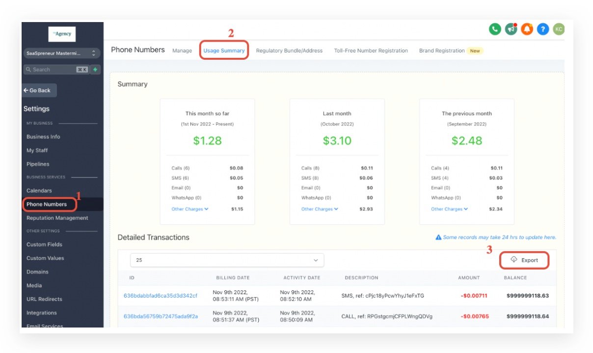 Unlock Success GoHighLevel $297 Pricing Plan 4