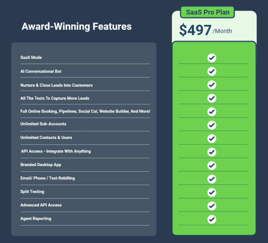 GoHighLevel SaaS 2 GoHighLevel SaaS pricing
