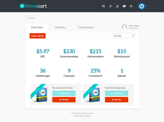 ThriveCart vs GoHighLevel 1 How to Use ThriveCart A Guide to Boosting Your Revenue and Easily Tracking Your Business with a Cart Platform 3 559x418 1