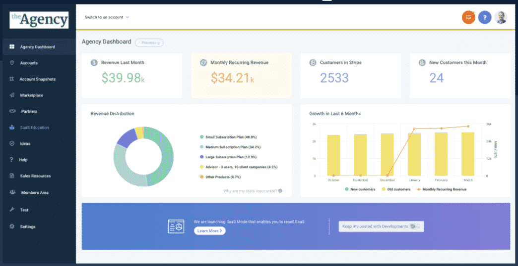 GoHighLevel CRM 3 GoHighLevel Affiliate