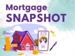 Mortgage Snapshot