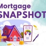 Mortgage Snapshot
