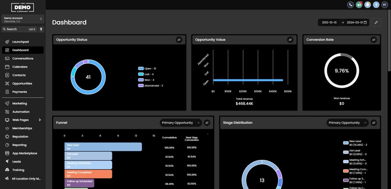 GHL Custom Dashboard - L1 - Red Color 4 black dashboard customization