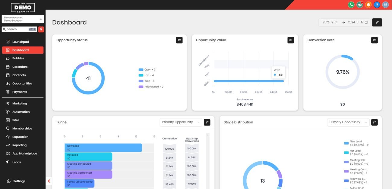 GHL Custom Dashboard - L1 - Red Color 2 red dashboard customization