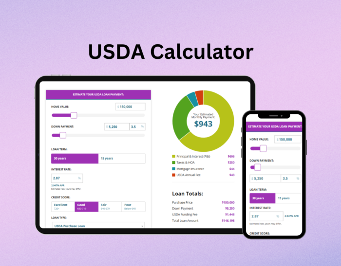 USDA Calculator USDA Calculator