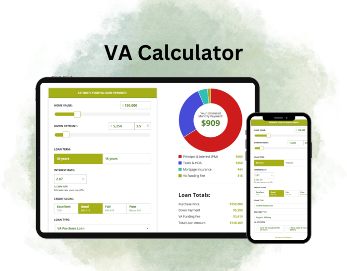 VA Calculator VA Calculator