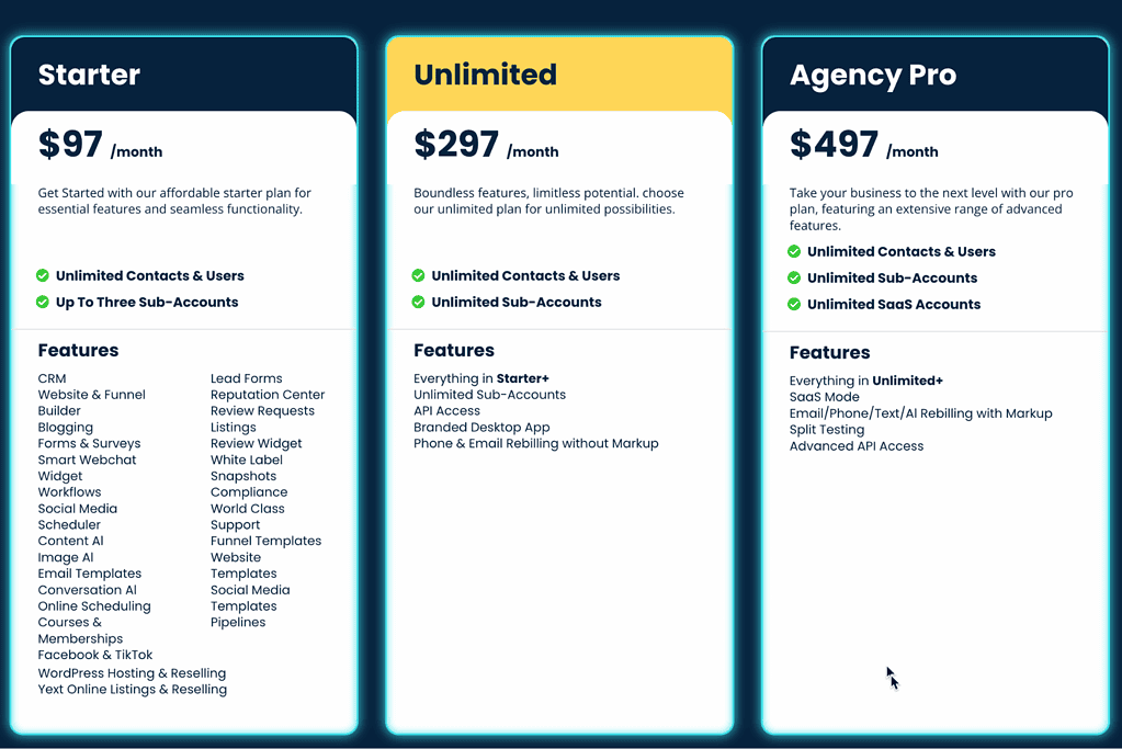 Learn how to automate calls, chats, reviews, content, funnels & workflows using HighLevel AI Employee suite
