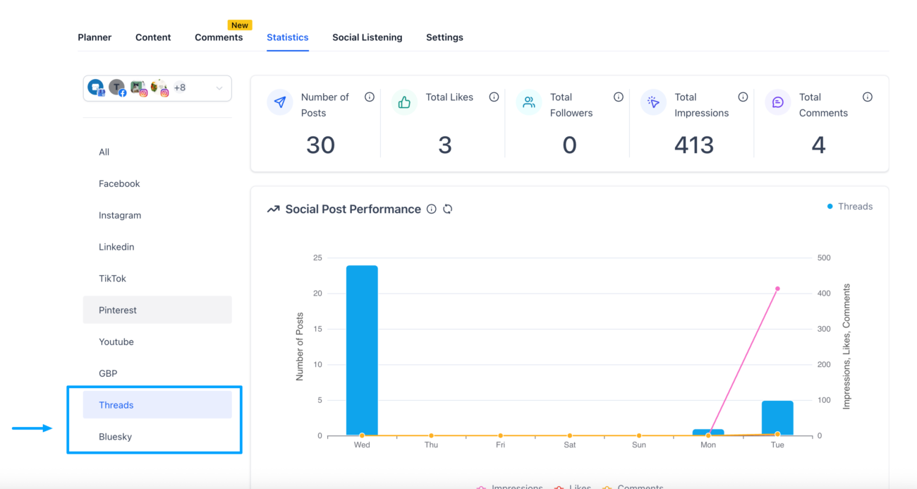 Discover how Social Planner now supports Threads and Bluesky analytics to help you make smarter content decisions.