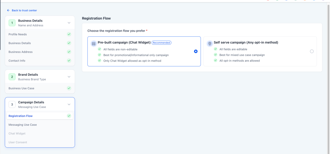 Pre-Built A2P Campaign Widget-First Registration flow 1 Pre-Built A2P Campaign